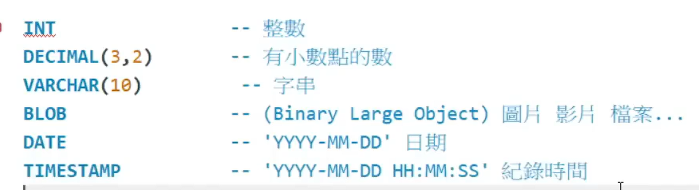 data_type